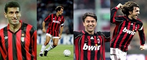 Tiền đạo hay nhất AC Milan: Top những tiền đạo tài năng nhất
