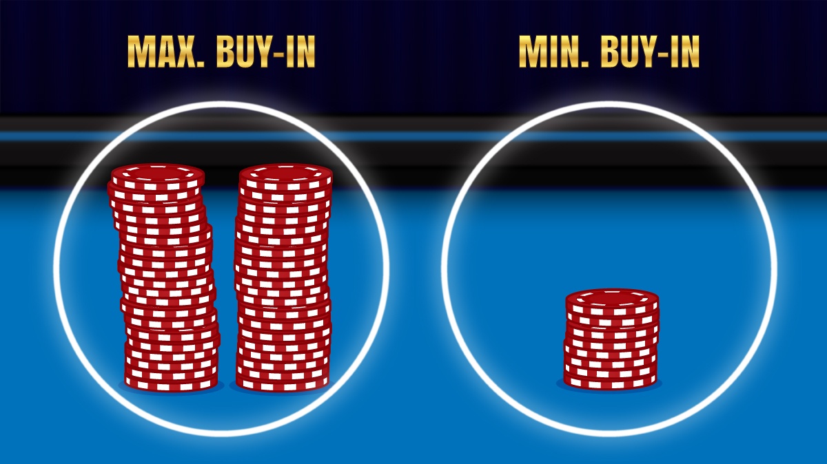Buy in poker: Cách đánh bài hay nhất để có buy in trong poker