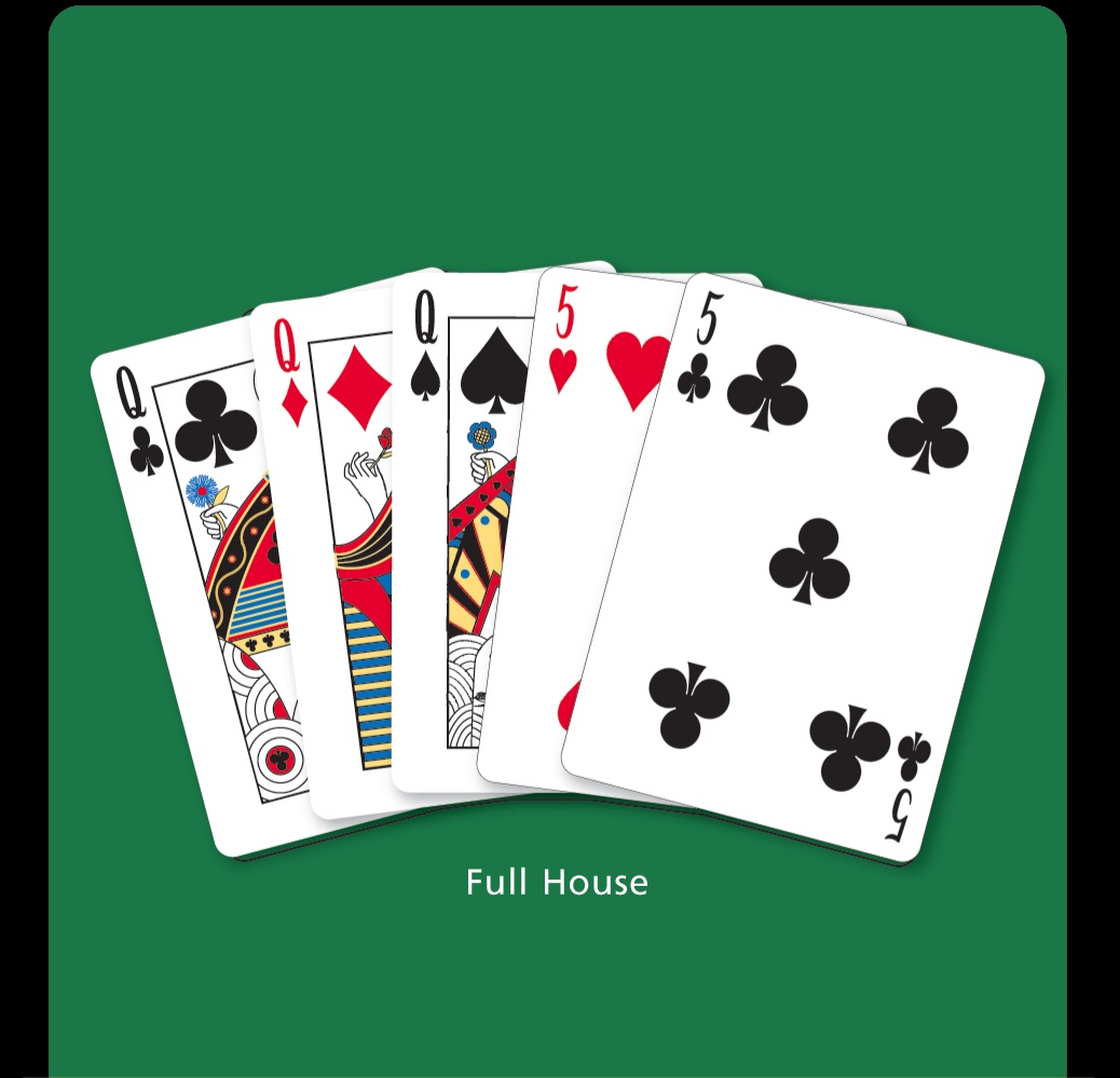 Full house in poker là gì? Cách đánh bài tạo Full house Poker