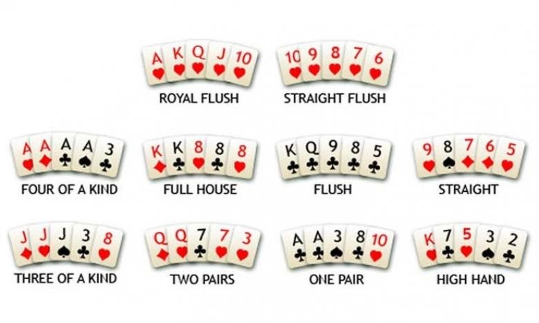Thứ tự các chất trong Poker chi tiết từ mạnh đến yếu
