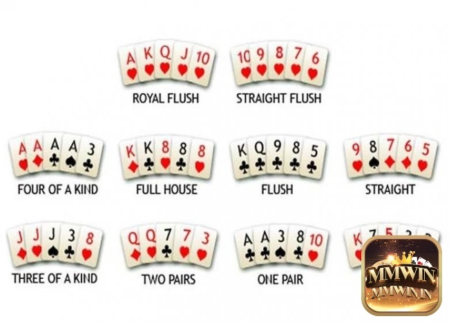 Các hand bài trong poker: 5+ hand mạnh nhất bạn cần biết