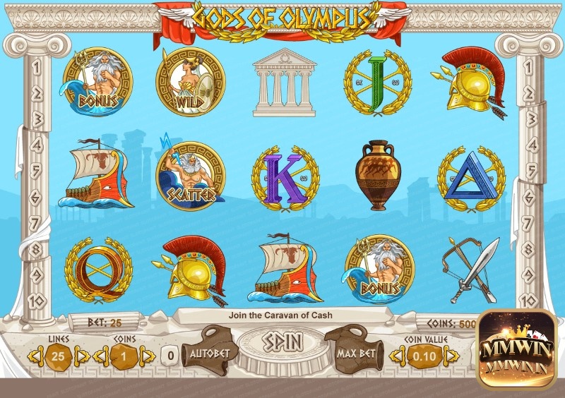 Gods of Olympus là trò chơi slot trực tuyến đầy phấn khích, mang đến cho người chơi một hành trình đầy huyền thoại trong thế giới thần thoại Hy Lạp cổ đại.