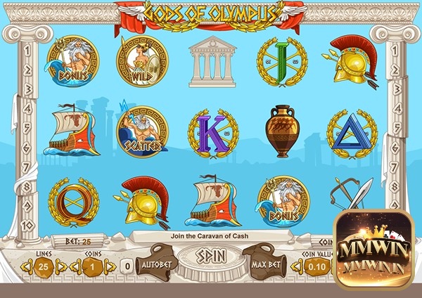 Cốt truyện slot game này mang đến một trải nghiệm đầy màu sắc và độc đáo, kết hợp giữa huyền thoại Hy Lạp và thế giới trò chơi slot.