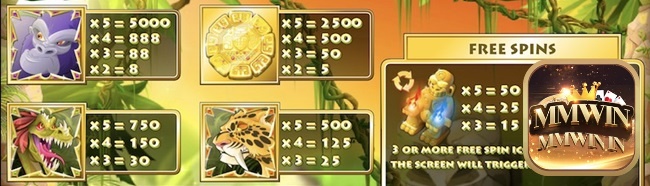 Các biểu tượng thanh toán trong slot có hệ số thưởng cực cao, tối đa x5.000 lần cược p2