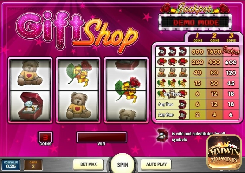 Kinh nghiệm chơi Gift Shop Jackpot hay nhất