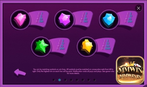 Các biểu tượng trong game Cosmic Crystals