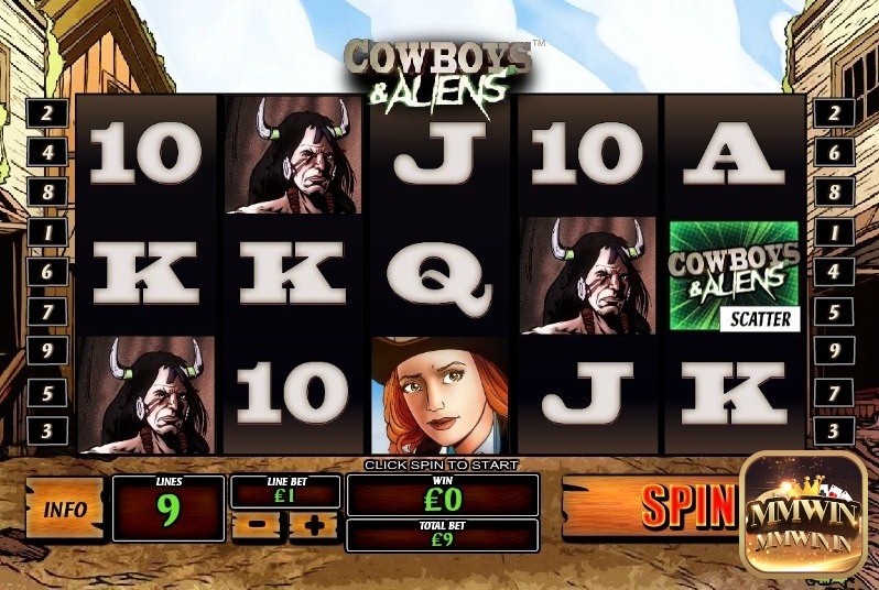 Slot Cowboys and Aliens bao gồm 5 cuộn phim và 9 đường thưởng