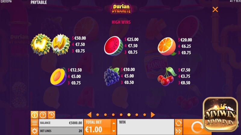 Các biểu tượng trái cây trong game slot chủ đề sầu riêng